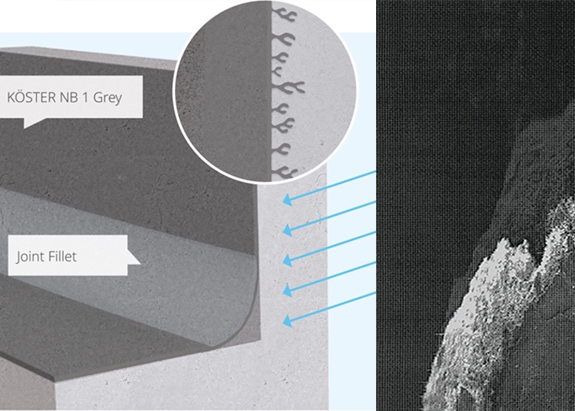 Functionality of KÖSTER NB 1 Grey
